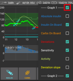 Additional graph settings