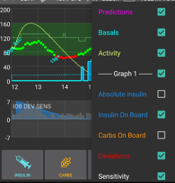 Main graph setting