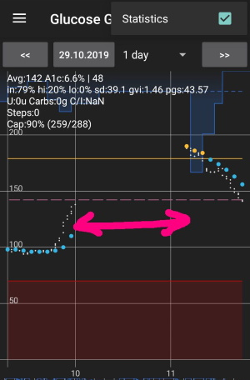 xDrip+ missing data when changing Libre 2 sensor