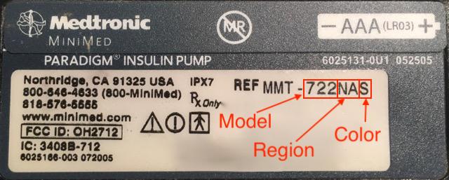 Pump Model