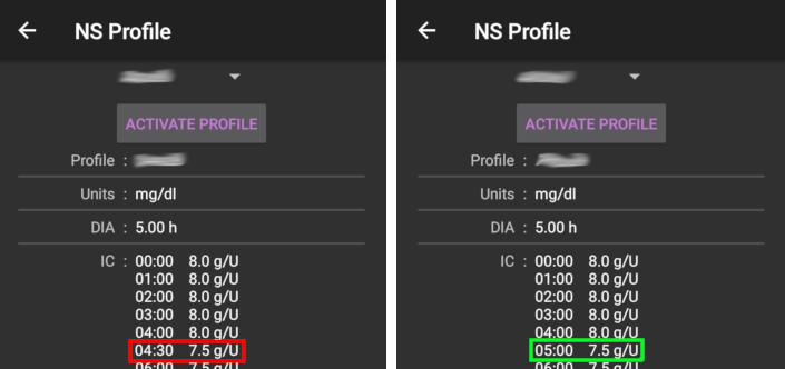 Example profile not aligned to hours