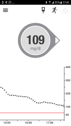 Dexcom App patched