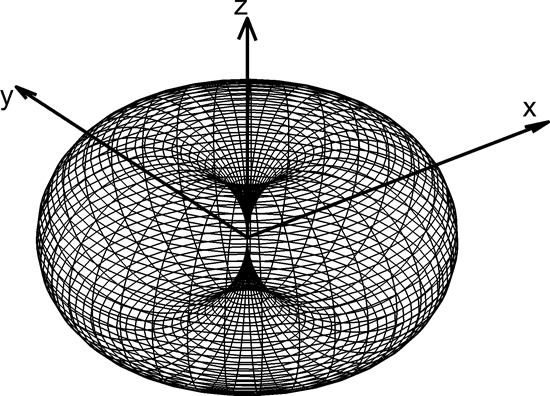 Toroid_w_CS