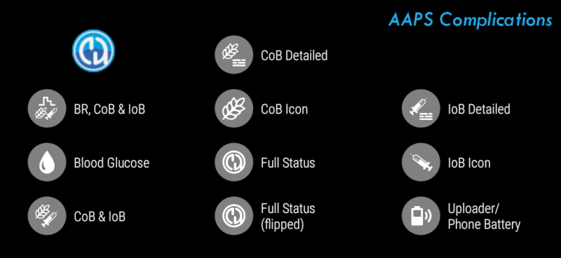 AAPS_Complications_List