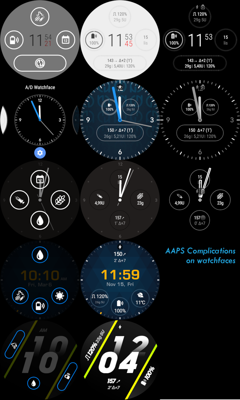 Komplikation im Watchface