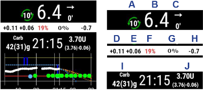 Legende AndroidAPSv2 watchface