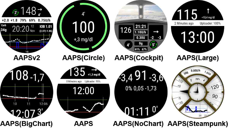 Verfügbare Watchfaces